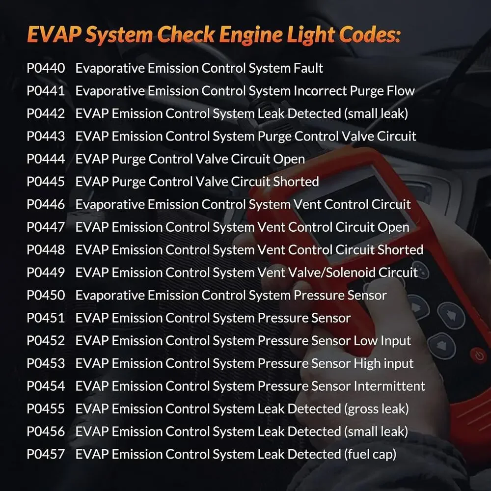 EVAP Vapor Canister Purge Valve Solenoid 9U5Z9C915H AU5Z9C915B for Ford Lincoln